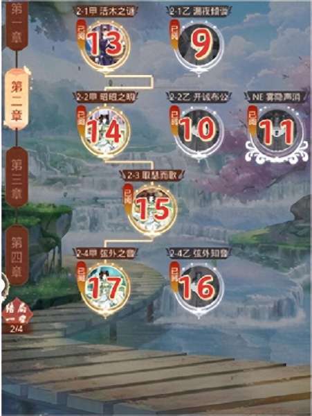 盛世芳华精英阵容搭配推荐_盛世芳华哪些是精英