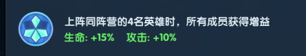 超能世界无敌阵容搭配_超能世界队伍搭配攻略