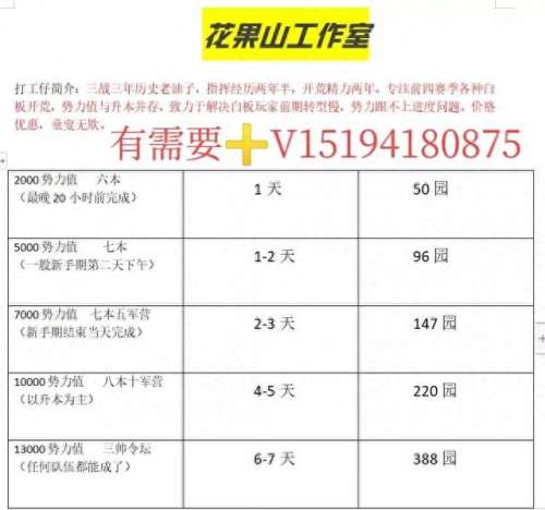 联盟科技阵容搭配图_星火讯飞认知大模型