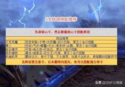 试炼团最强阵容搭配图_胡莱三国试炼最强阵容
