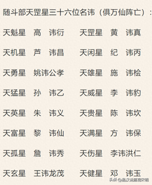 英灵妲己阵容搭配推荐_英灵传说妲己用什么祝福