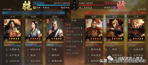 蔡文姬阵容搭配推荐_蔡文姬正确出装顺序