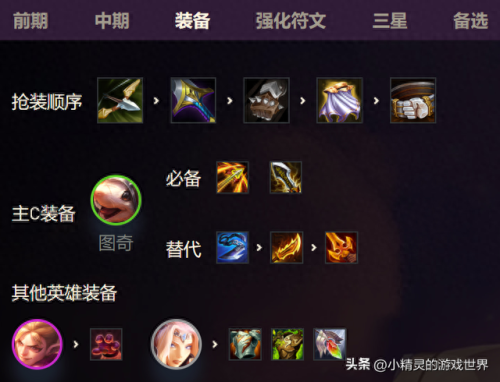 训龙最强阵容搭配图_遇见龙中哪些龙值得培养
