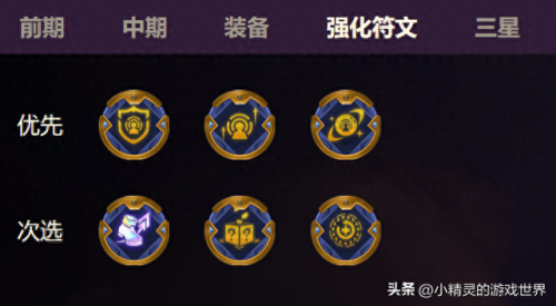 训龙最强阵容搭配图_遇见龙中哪些龙值得培养