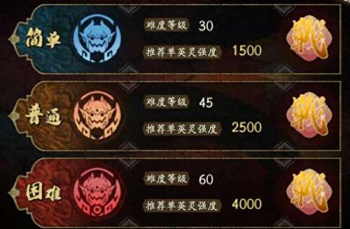 封寒月怎么搭配阵容_原神公认的三大最强阵容