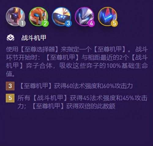 猴子赌狗阵容搭配图片_猴子搭配什么阵容
