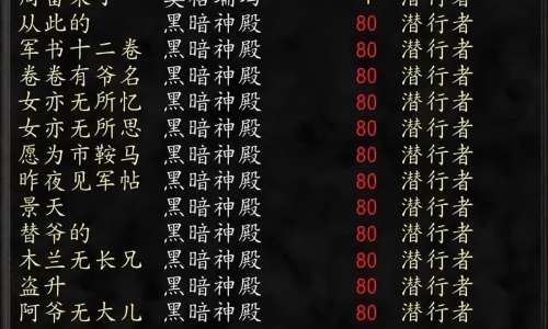 魔兽世界里面有很多小游戏-魔兽世界类型的游戏