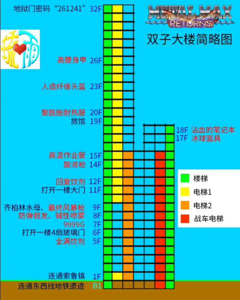 重装机兵长枪怎么找-重装机兵地图在哪