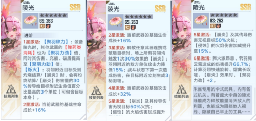 幻塔火伞会进普池吗-幻塔平民火队搭配
