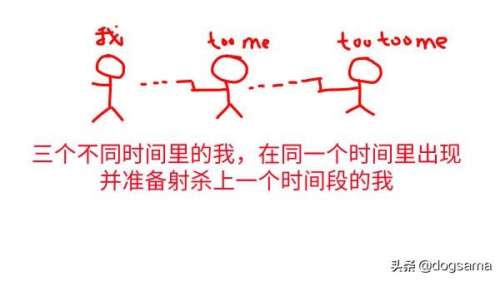 血源诅咒醒来是真的醒来吗-血源诅咒boss