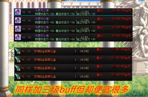 红眼buff换装怎么满级-腐蚀换装白金徽章怎么转到时空