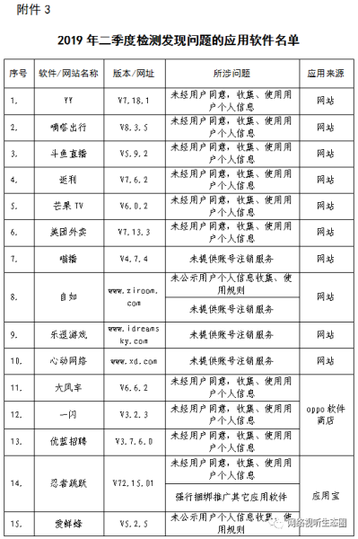 西游大战僵尸2网址在哪玩-4399西游大战僵尸2手机版