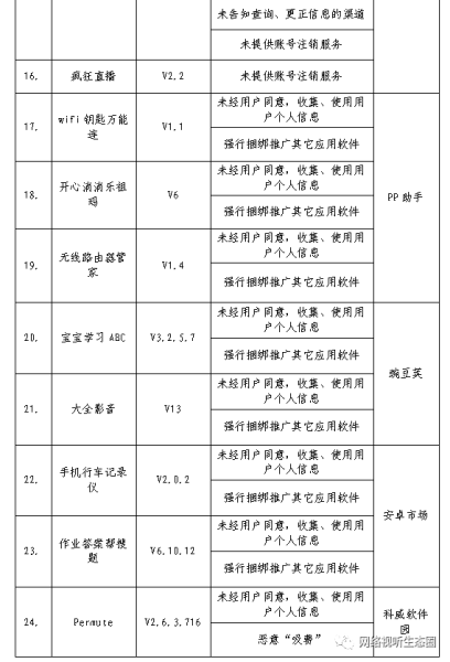 西游大战僵尸2网址在哪玩-4399西游大战僵尸2手机版