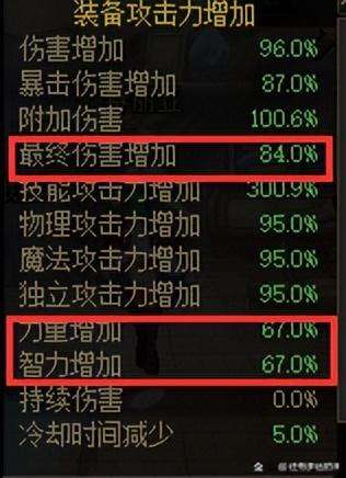 歼灵灭魂矛怎么强化-dnf却邪战矛