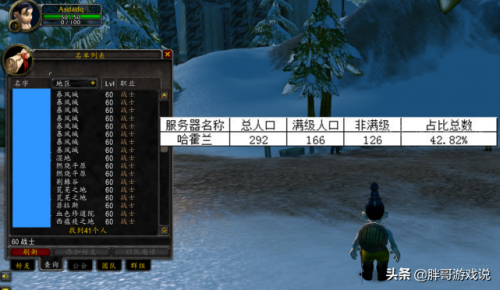 魔兽经典60还有人了吗-魔兽正式服还有多少人