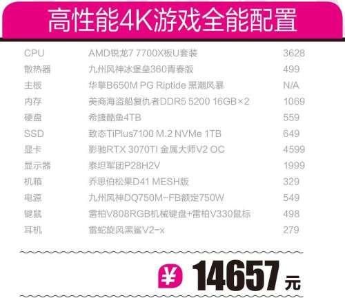 电脑性能差能玩什么游戏-最考验电脑性能的游戏