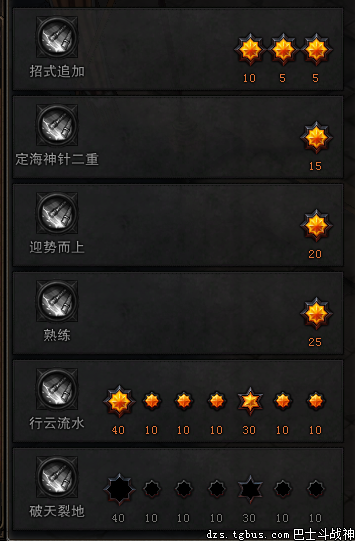 斗战神怎么做移速-斗战神技能点兑换