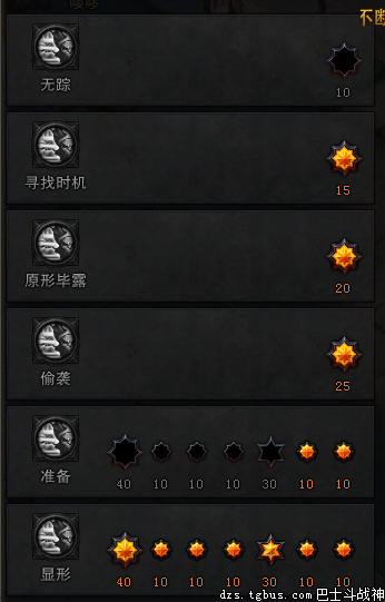 斗战神怎么做移速-斗战神技能点兑换