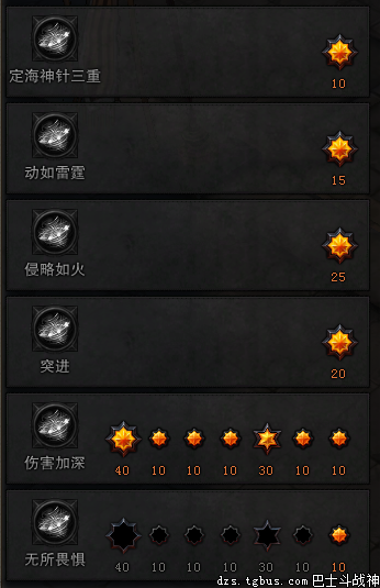 斗战神怎么做移速-斗战神技能点兑换