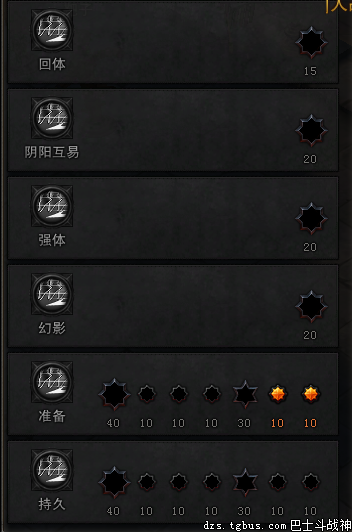 斗战神怎么做移速-斗战神技能点兑换
