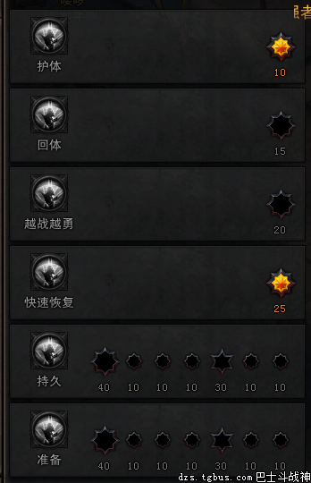 斗战神怎么做移速-斗战神技能点兑换