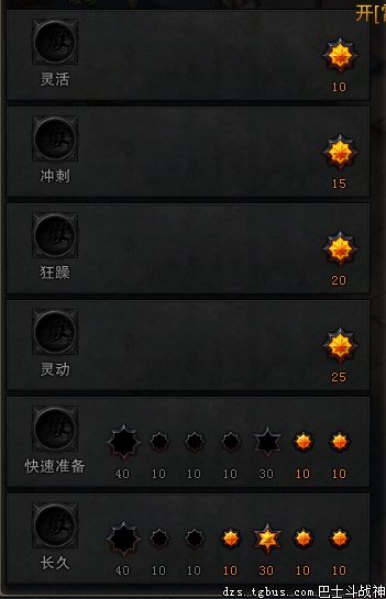 斗战神怎么做移速-斗战神技能点兑换