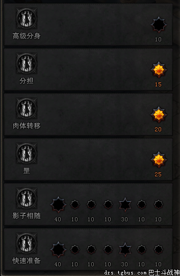 斗战神怎么做移速-斗战神技能点兑换