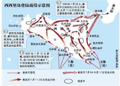 轴心与同盟战役攻略-轴心国与同盟国