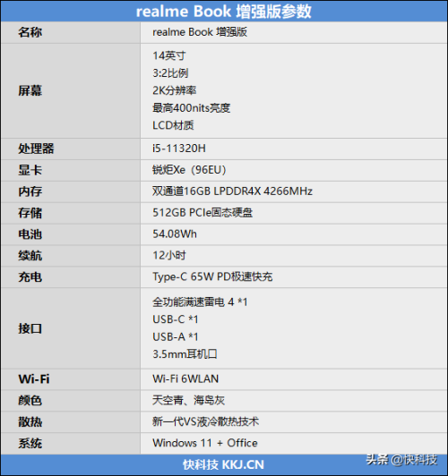 哪些单机游戏核显也能玩-2200核显能玩什么单机