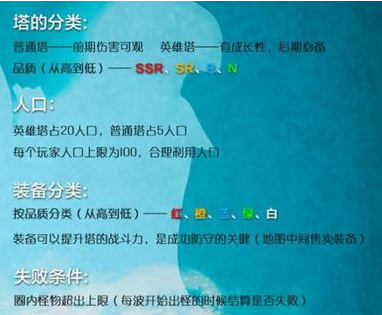 魔兽争霸刀圈td攻略-刀圈TD屠夫攻略