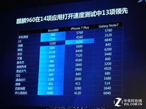 上行战场配置960能玩吗-960显卡能玩战地5吗