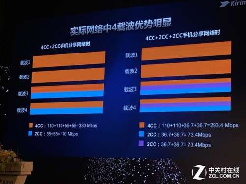 上行战场配置960能玩吗-960显卡能玩战地5吗