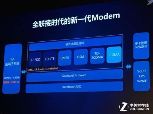 上行战场配置960能玩吗-960显卡能玩战地5吗