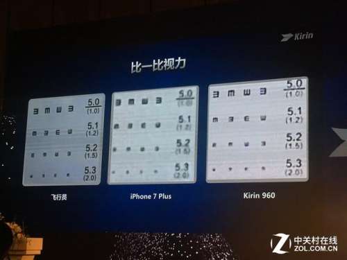 上行战场配置960能玩吗-960显卡能玩战地5吗