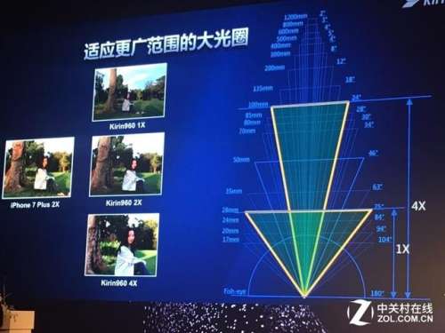 上行战场配置960能玩吗-960显卡能玩战地5吗