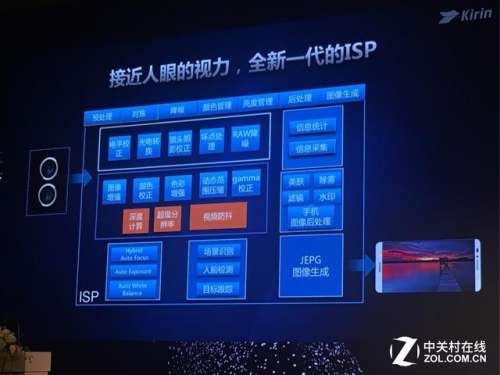 上行战场配置960能玩吗-960显卡能玩战地5吗