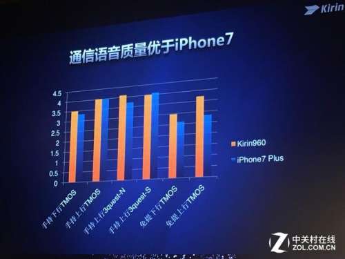 上行战场配置960能玩吗-960显卡能玩战地5吗