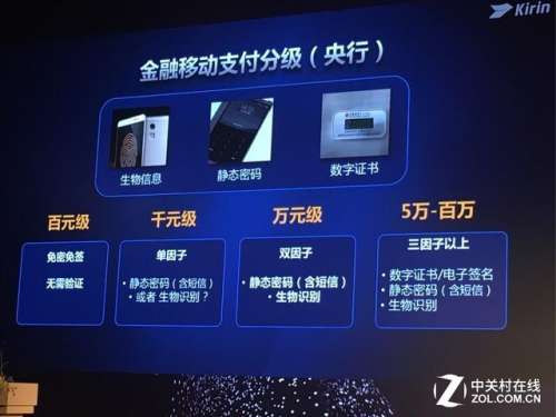 上行战场配置960能玩吗-960显卡能玩战地5吗