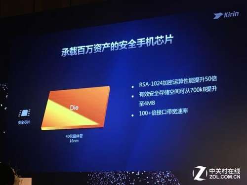 上行战场配置960能玩吗-960显卡能玩战地5吗