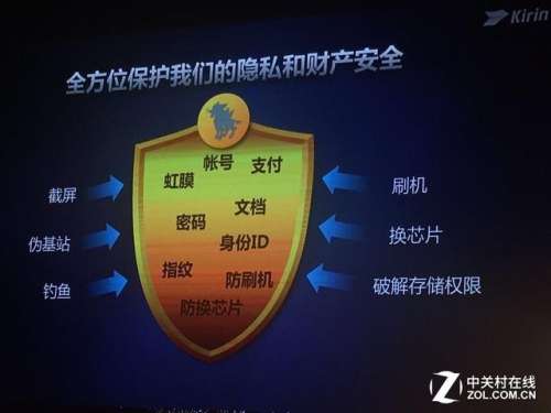 上行战场配置960能玩吗-960显卡能玩战地5吗