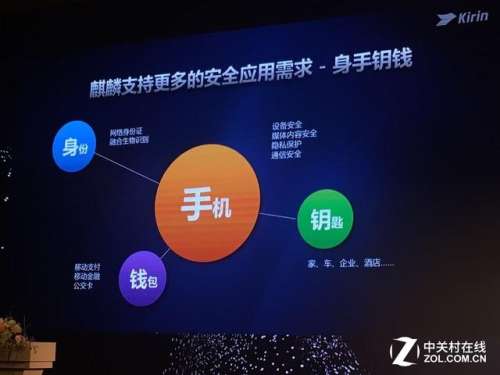 上行战场配置960能玩吗-960显卡能玩战地5吗