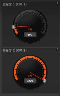 追忆之风霜冻之球有什么用-炫舞霜冻之门怎么用