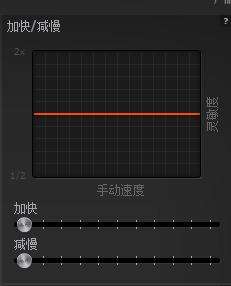 追忆之风霜冻之球有什么用-炫舞霜冻之门怎么用