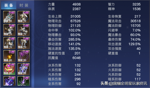 两个神域手镯冲突吗-魔域女神属性加成的满属性是多少