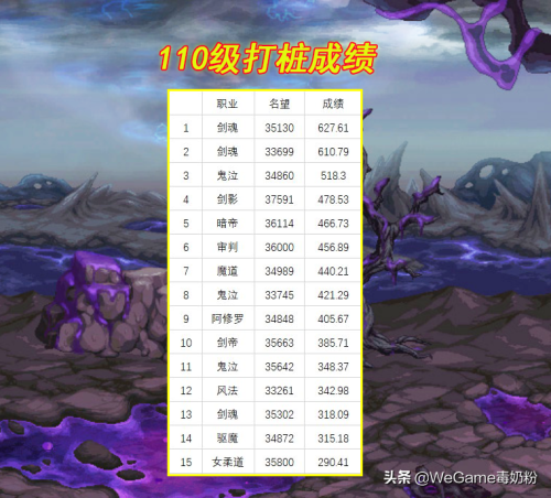 110剑魂放弃流心技能-剑魂的流心技能有用吗