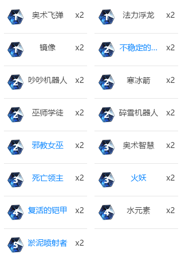 麦迪文的残影英雄模式怎么过-营救麦迪文英雄模式
