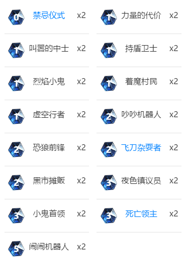 麦迪文的残影英雄模式怎么过-营救麦迪文英雄模式