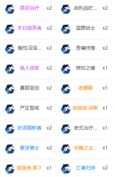 麦迪文的残影英雄模式怎么过-营救麦迪文英雄模式