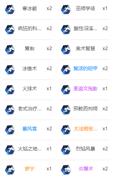 麦迪文的残影英雄模式怎么过-营救麦迪文英雄模式