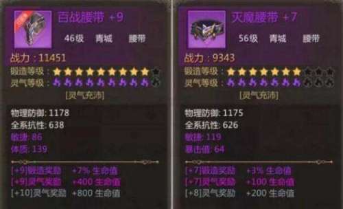 蜀门峨眉用什么属性装备-蜀门仙禽装备属性搭配